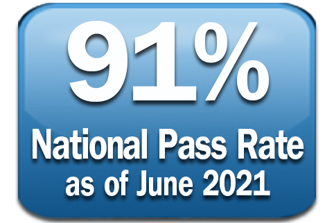Graphic with text 90% National Pass Rate as of June 2020