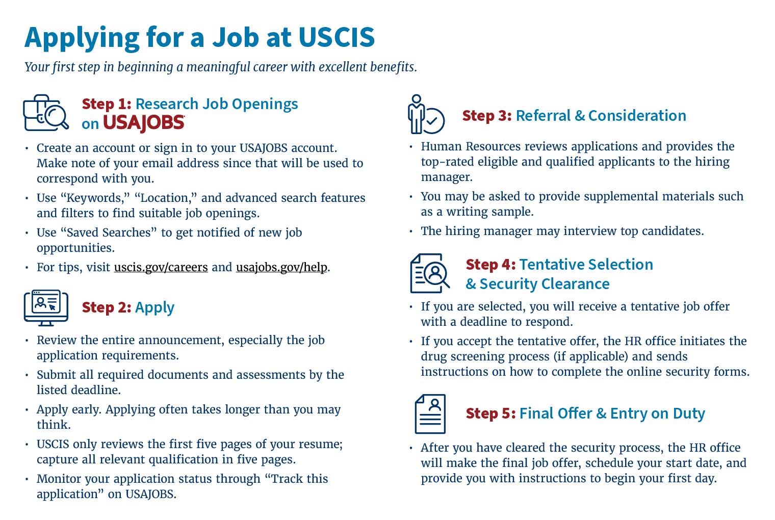 Step 1: Research Job Openings on • Create an account or sign in to your USAJOBS account. Make note of your email address since that will be used to correspond with you. • Use “Keywords,” “Location,” and advanced search features and filters to find suitable job openings. • Use “Saved Searches” to get notified of new job opportunities. • For tips, visit uscis.gov/careers and usajobs.gov/help. Step 2: Apply • Review the entire announcement, especially the job application requirements. • Submit all required doc