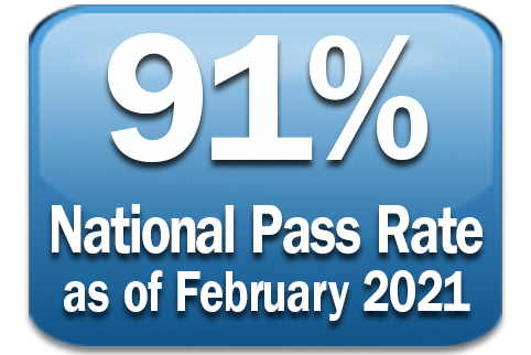 Graphic that states 91% pass rate as of February 2021