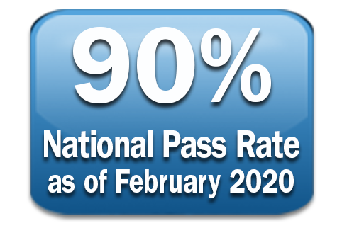 Square graphic with text of National Pass Rate as of February 2020