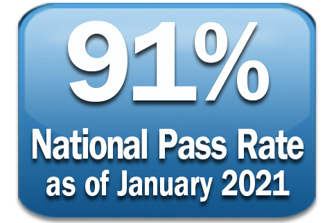 graphic that states 91% pass rate as of January 2021