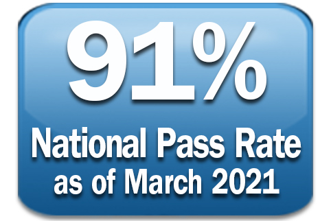 Graphic that states 91% national pass rate as of March 2021
