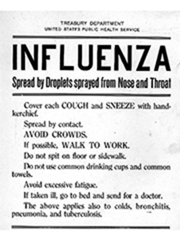 Influenza poster - Text: Influenza Spread by Droplets sprayed from Nose and throat.