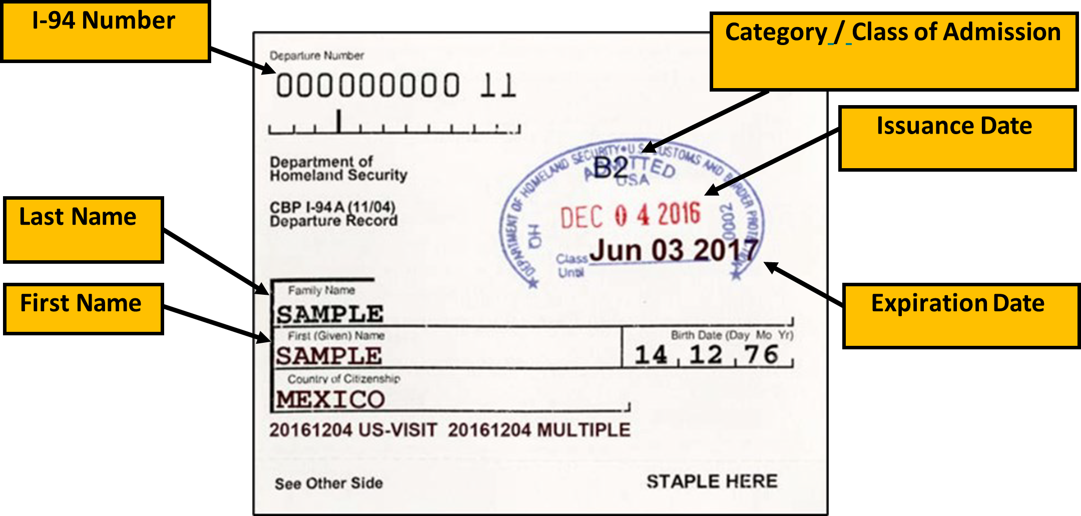 I-94 Issued by CBP